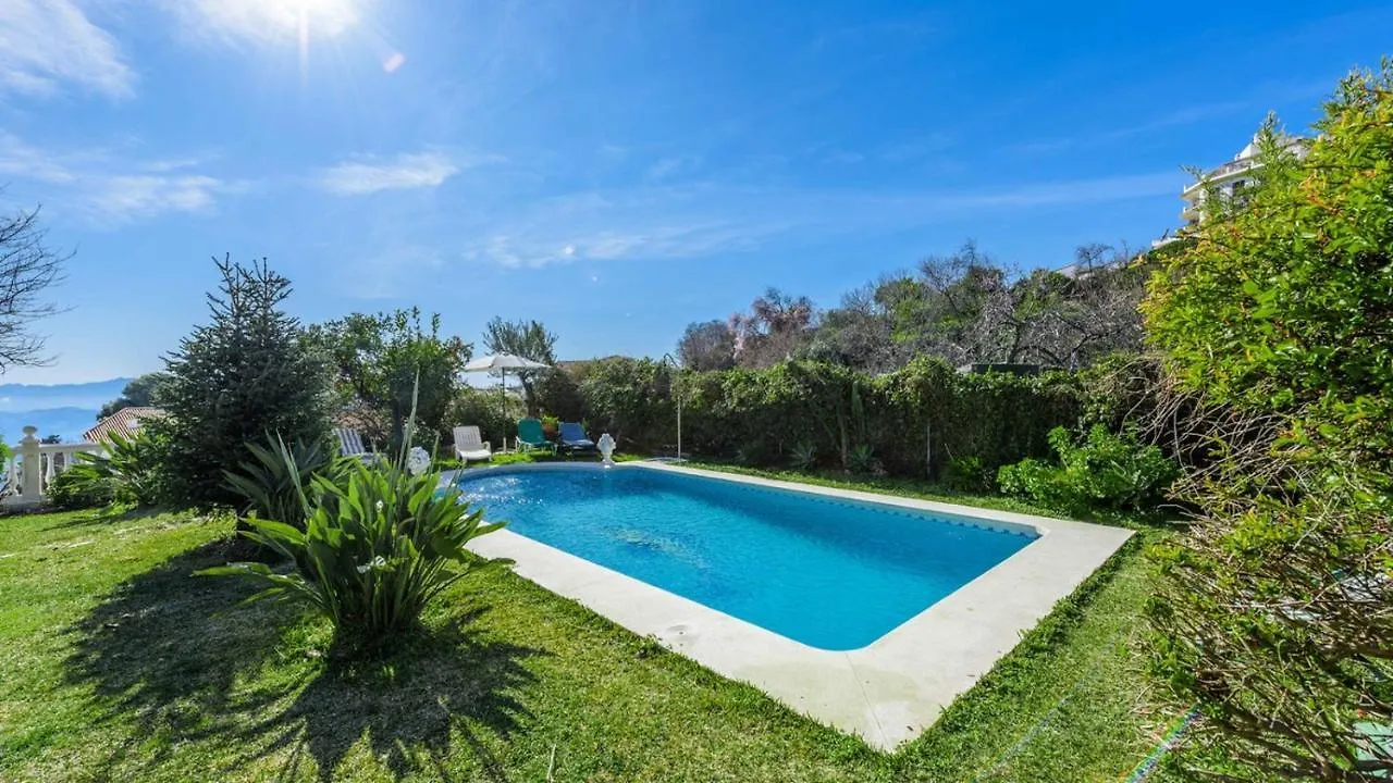 Villa Riillo Casarabonela By Ruralidays contacts